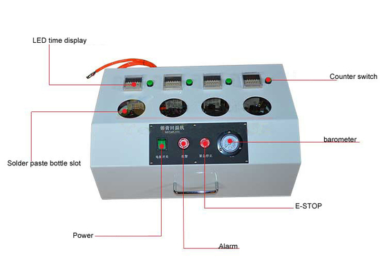 Solder Paste chambrieren machine,solder Paste softening machine