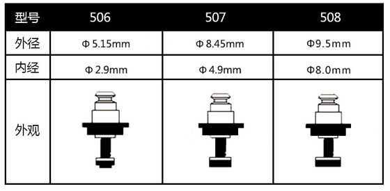 Juki 505 506 nozzle for 2050 smt machine